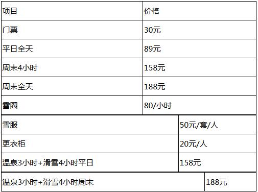 北京朝阳蓝调庄园滑雪场门票价格