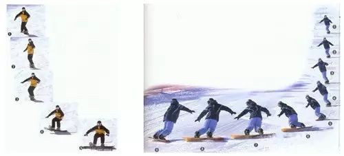 单板滑雪入门教程7：直滑降回山