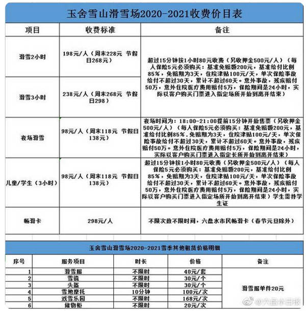 玉舍雪山滑雪场2020-2021收费价目表