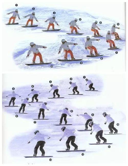 单板滑雪入门教程6：落叶飘