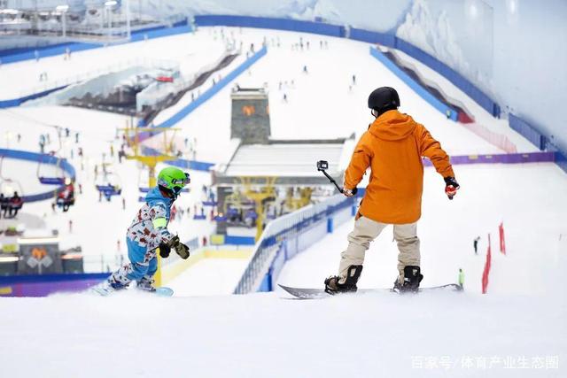 室内滑雪场