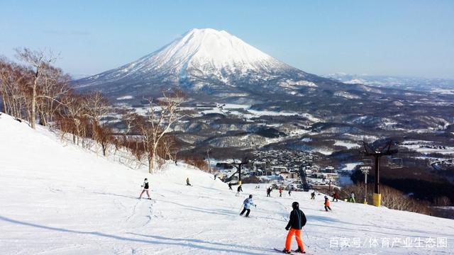 滑雪场