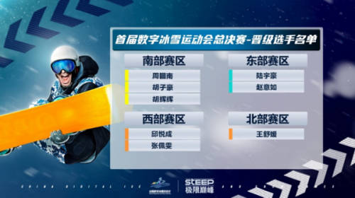 7月9日首届中国数字冰雪运动会总决赛将在北京首钢园冰球馆开赛2