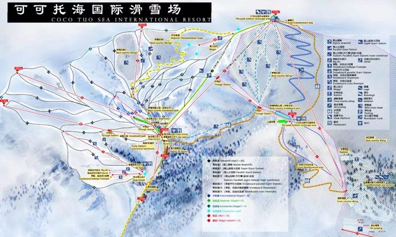 可可托海国际滑雪场