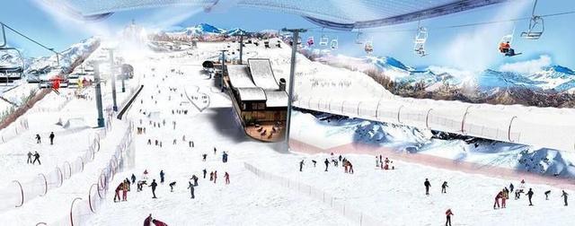 哈尔滨融创茂——全球最大室内滑雪场