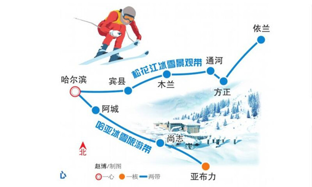 哈尔滨市规划雪国列车打造四大旅游小镇