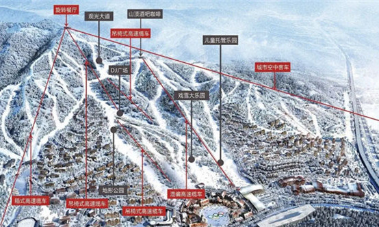 滑雪场规划设计