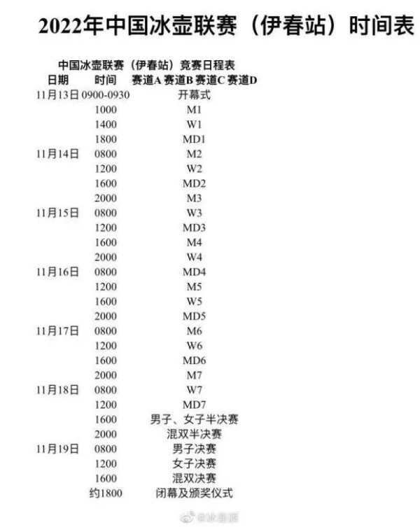 2022年中国冰壶联赛（伊春站）时间表